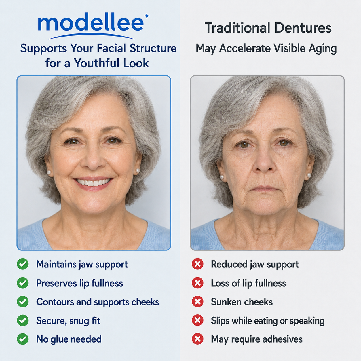 Custom-Fit Dentures for Everyday Comfort