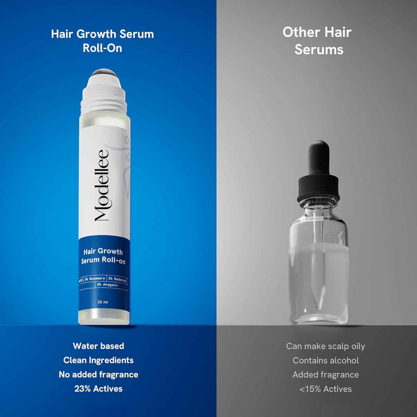 Hair Growth Roll on Serum