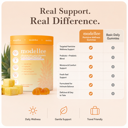 Women's Probiotic Gummies