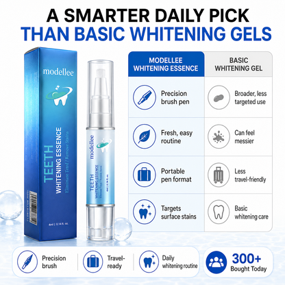 Teeth Whitening Essence