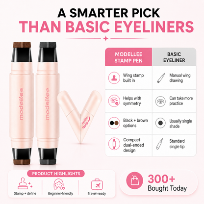 Waterproof Winged Eyeliner Stamp
