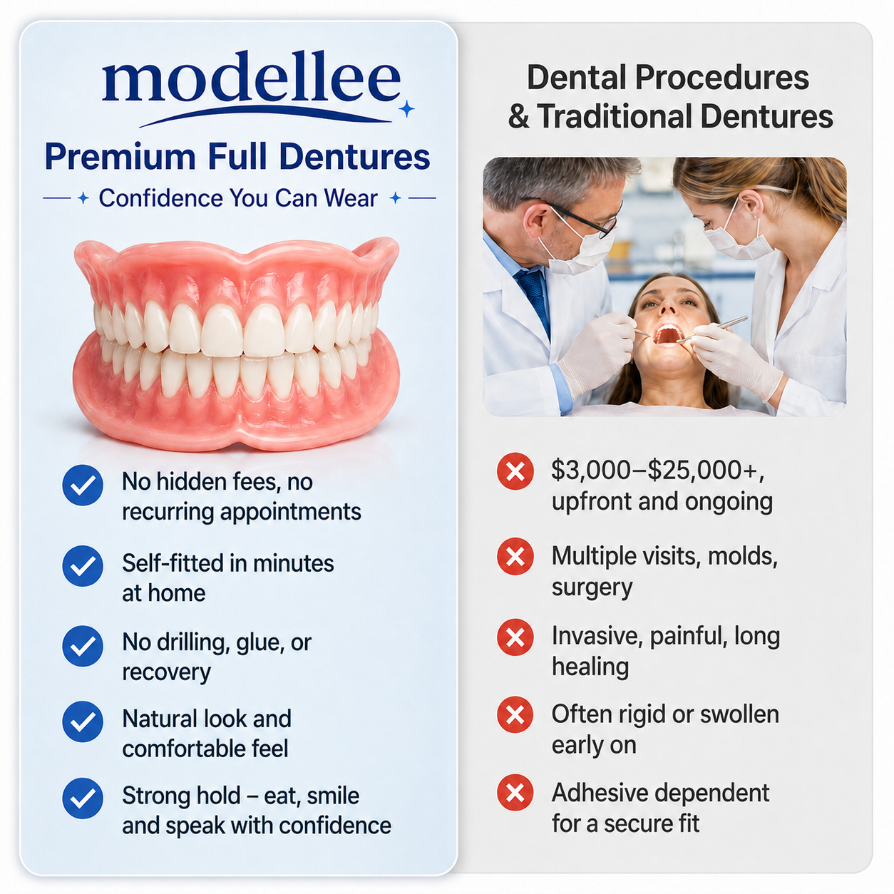 Custom-Fit Dentures for Everyday Comfort