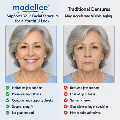 Custom-Fit Dentures for Everyday Comfort