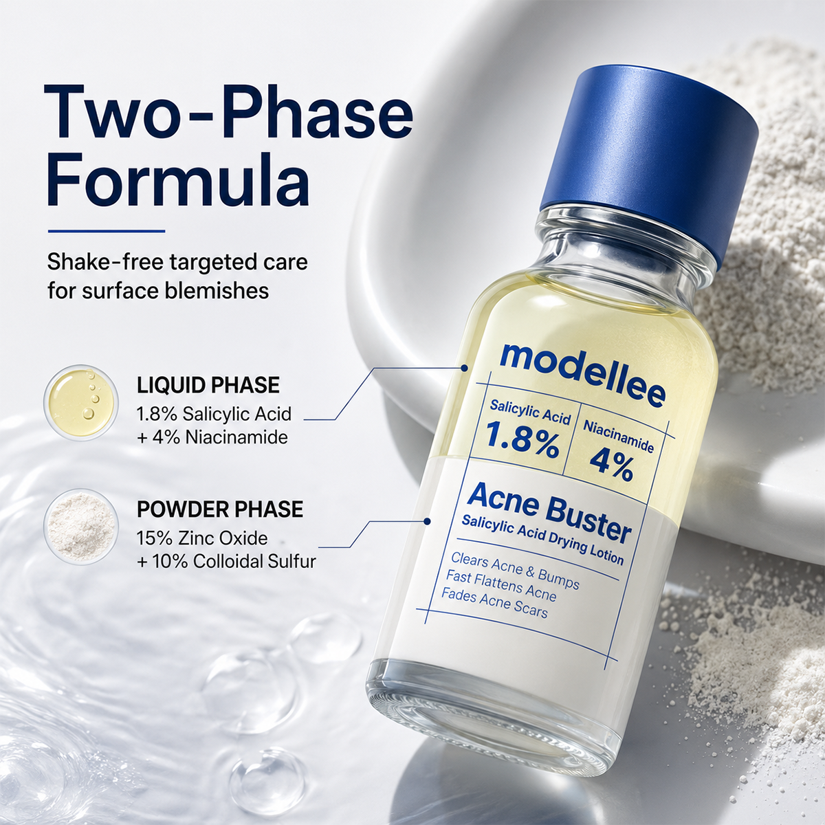 anti-acne serum