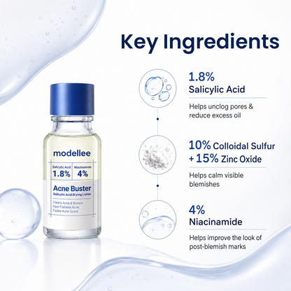 anti-acne serum