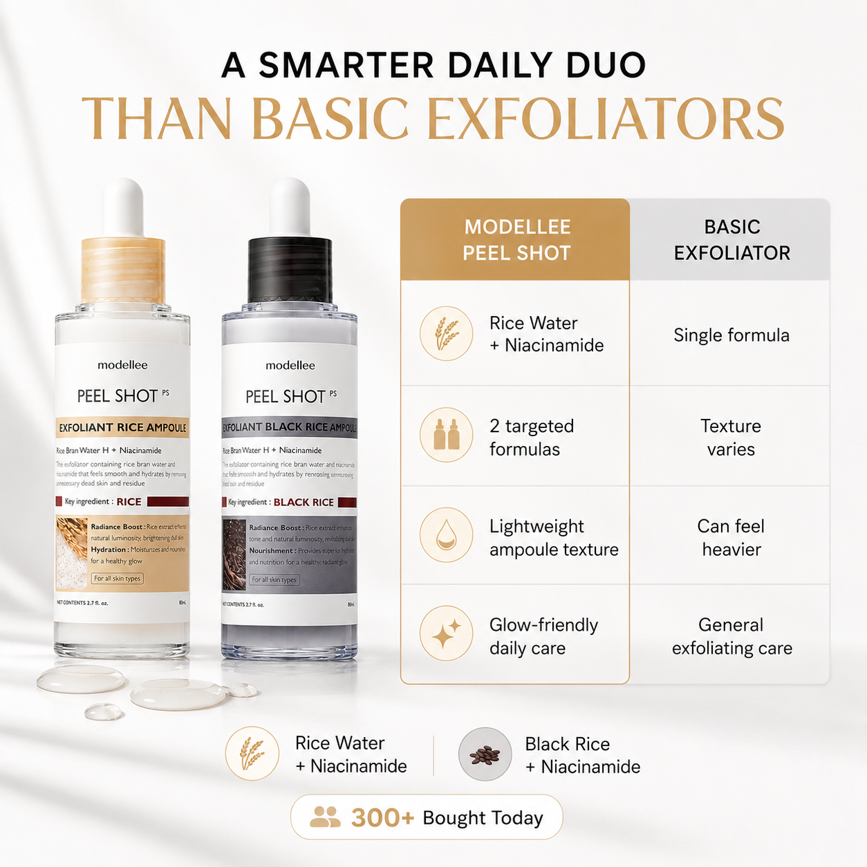 Glowing Rice Ampoule Double Effect Exfoliating Essence
