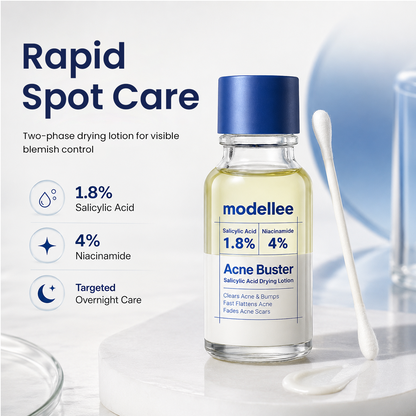 anti-acne serum