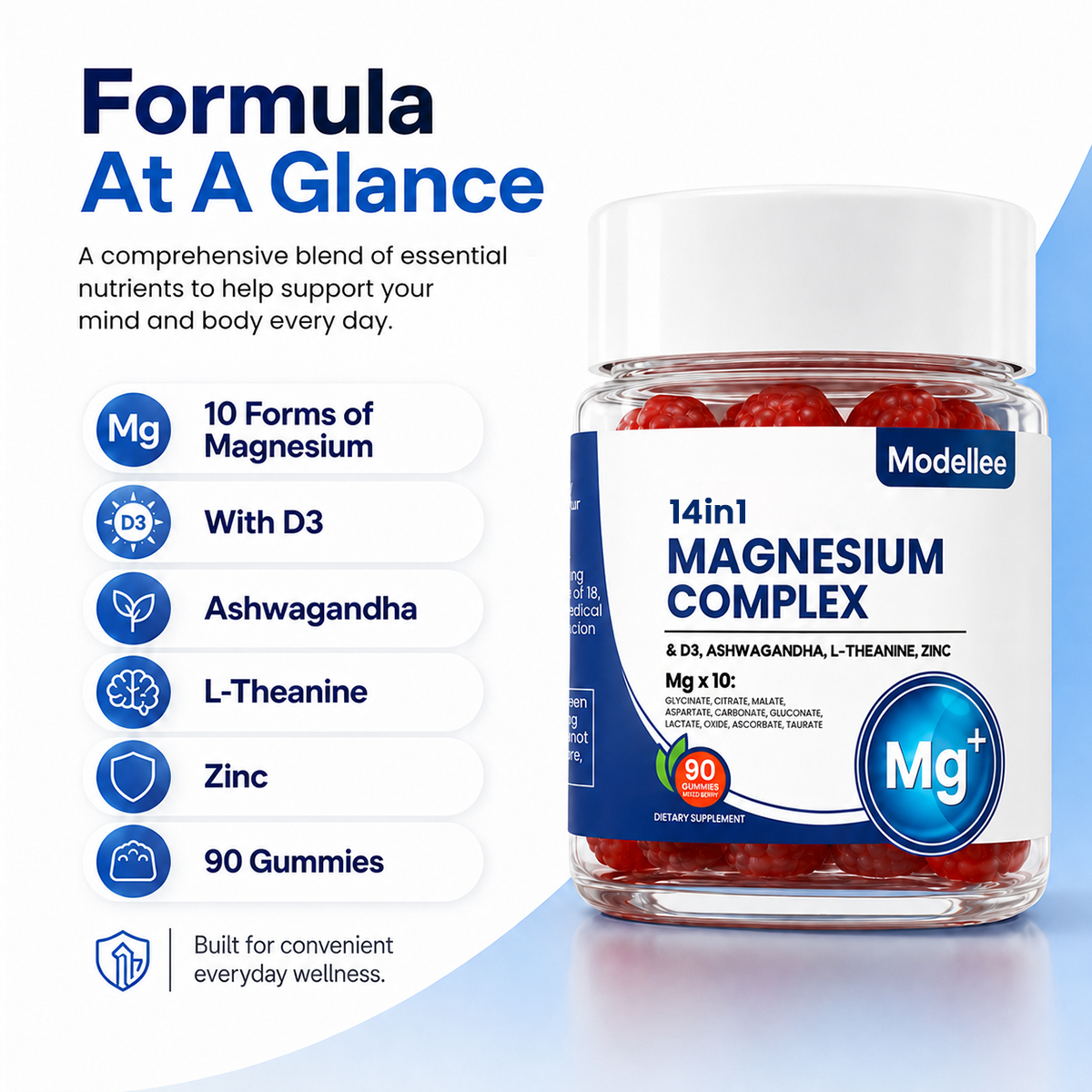 14-in-1 Magnesium Gummies Complex
